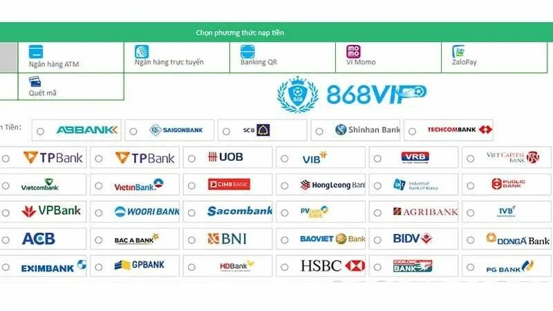 Phương thức thanh toán tại 868Vip